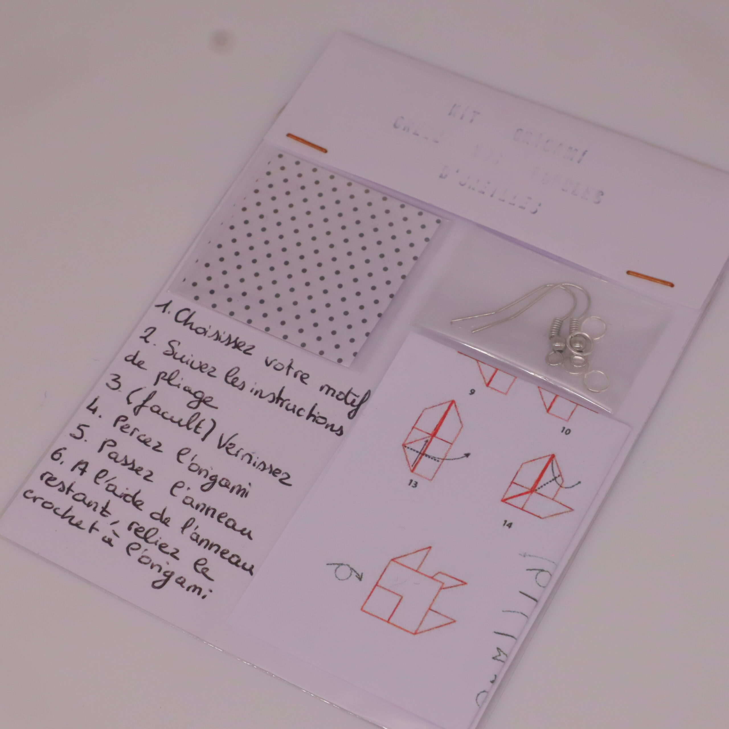 Kits – Image 3