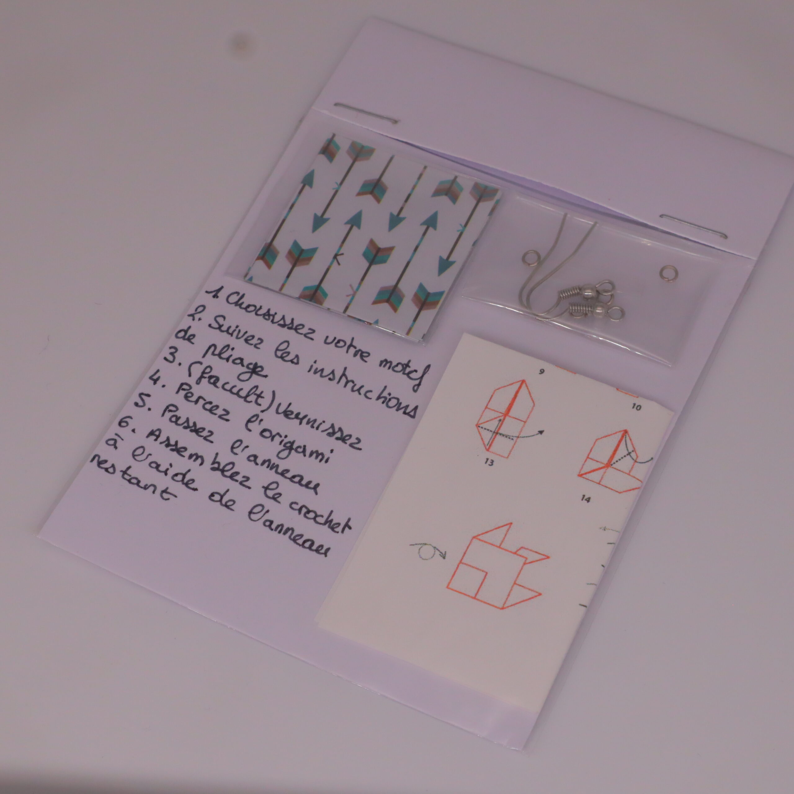 Kits – Image 4